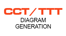 CCT / TTT Diagram Generation