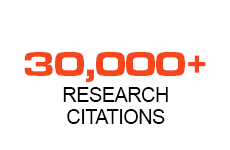 30,000+ Research Citations
